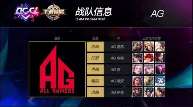 节掌控上的 节掌控上的